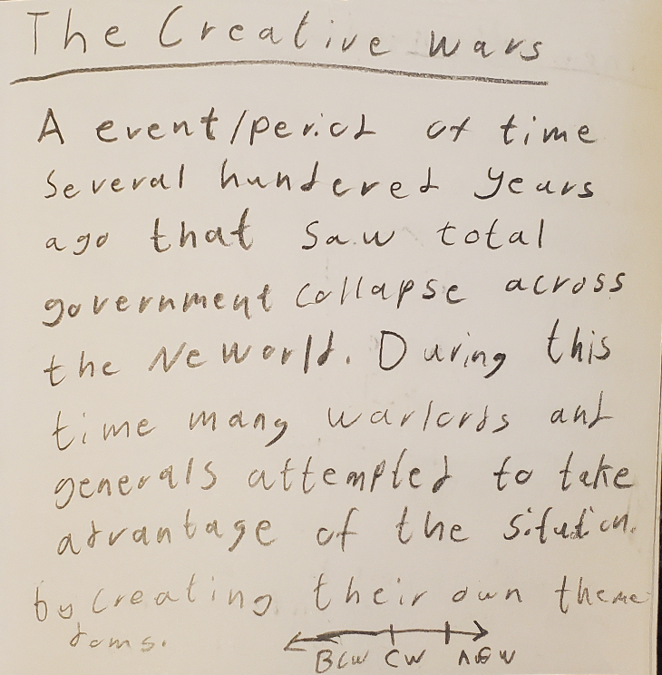 A block of text describing the Creative Wars, with a timeline showing Before the Creative Wars BCW, during the Creative Wars, CW, and after the Creative Wars ACW.