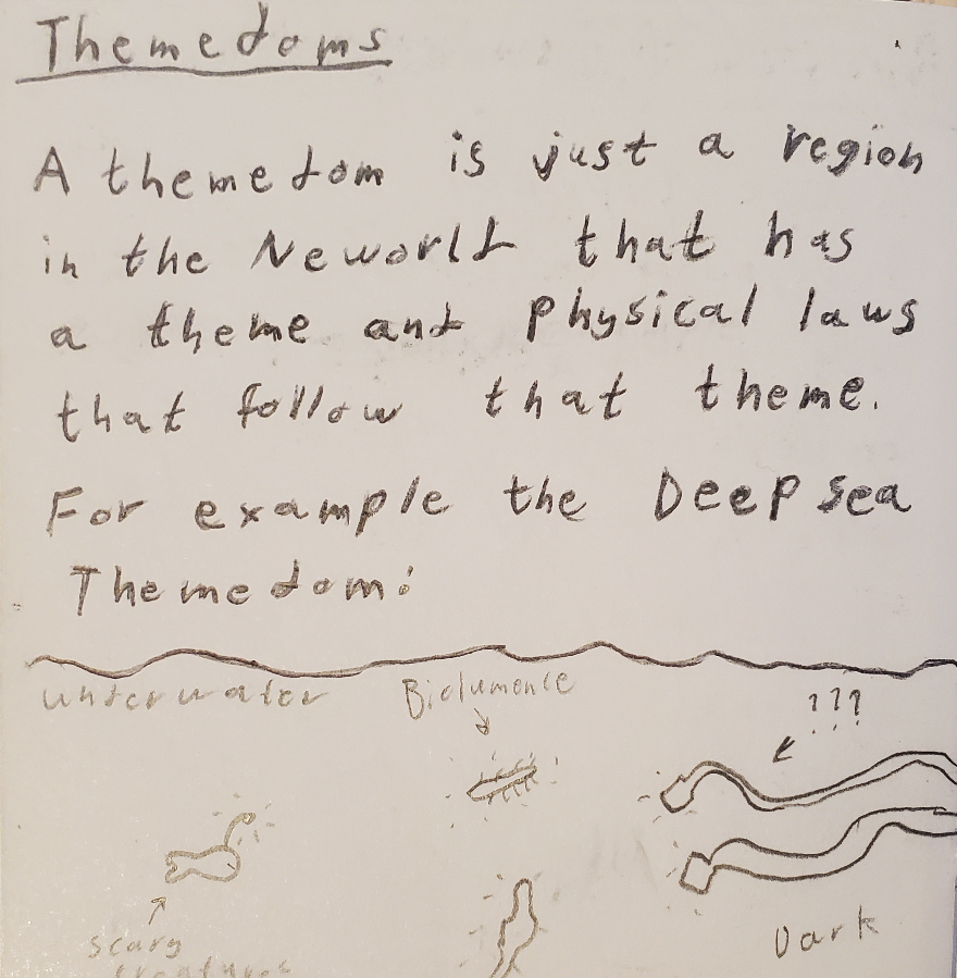 A descripting of what a themedom is including a graphic of what the Deep Sea Themedom is like: full of fish, some with biolumience, and mysterious creatures like some kind of squid.