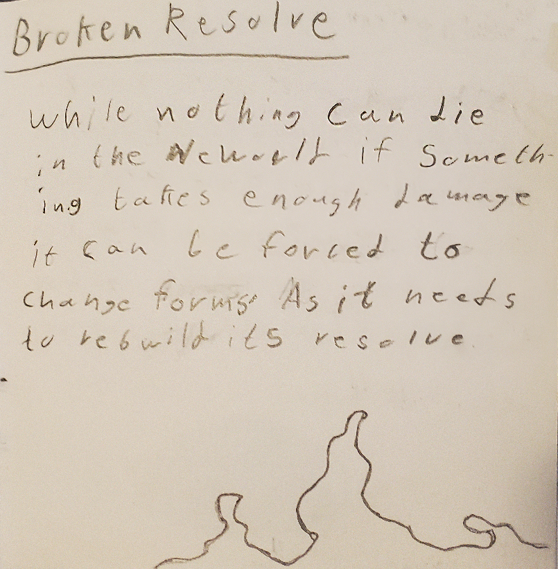 A explanation of Broken Resolve along with a drawing showing what something looks like when its resolve is broken.